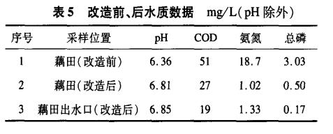 污水處理設(shè)備__全康環(huán)保QKEP