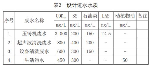 污水處理設(shè)備__全康環(huán)保QKEP