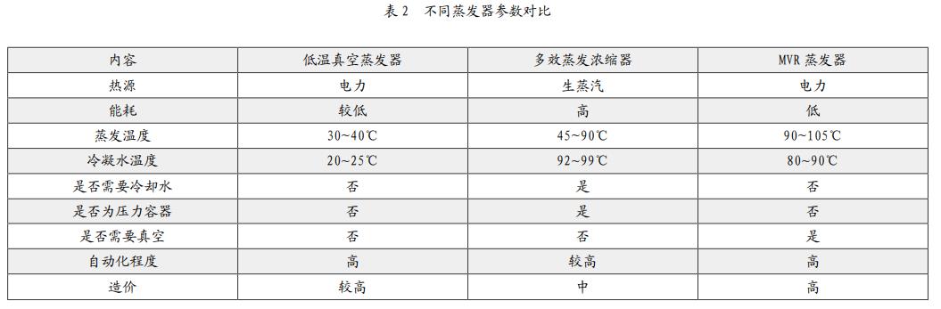 污水處理設備__全康環(huán)保QKEP