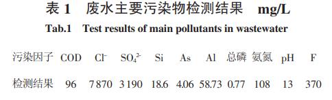 污水處理設(shè)備__全康環(huán)保QKEP