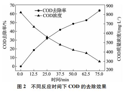 污水處理設備__全康環(huán)保QKEP