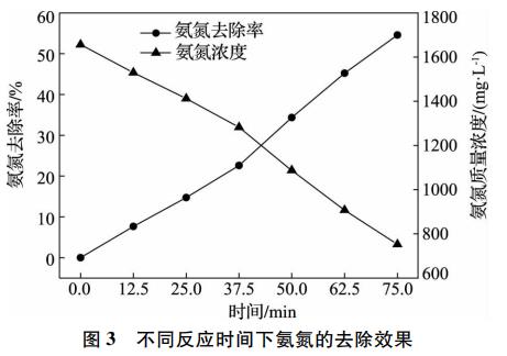 污水處理設備__全康環(huán)保QKEP