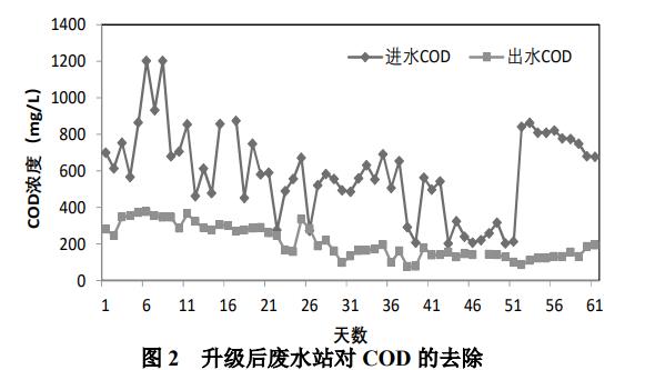 污水處理設備__全康環(huán)保QKEP