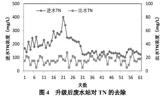 污水處理設備__全康環(huán)保QKEP