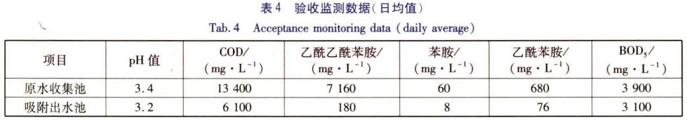 污水處理設備__全康環(huán)保QKEP