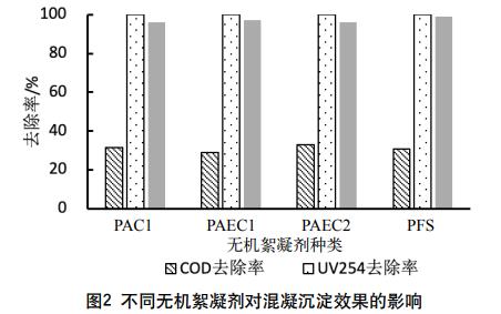 污水處理設(shè)備__全康環(huán)保QKEP