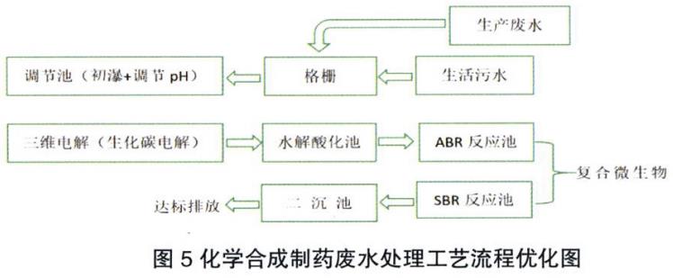 污水處理設(shè)備__全康環(huán)保QKEP