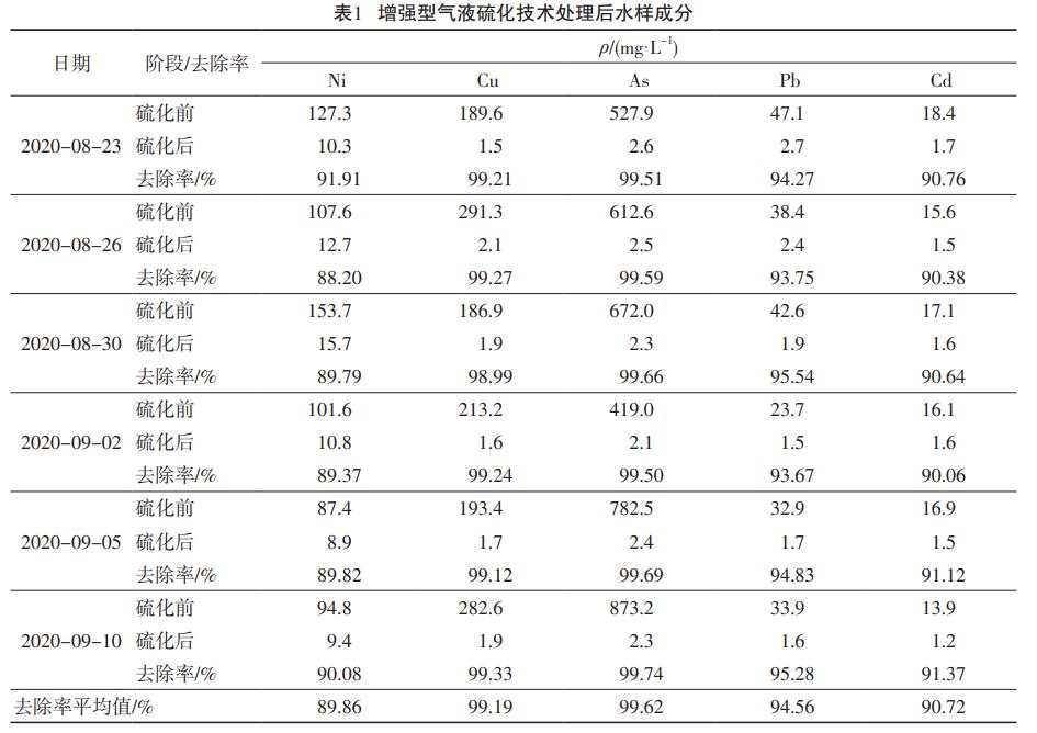 污水處理設(shè)備__全康環(huán)保QKEP