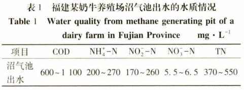 污水處理設(shè)備__全康環(huán)保QKEP