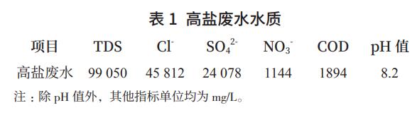 污水處理設備__全康環(huán)保QKEP