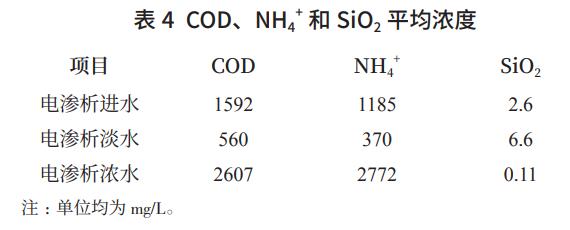 污水處理設備__全康環(huán)保QKEP