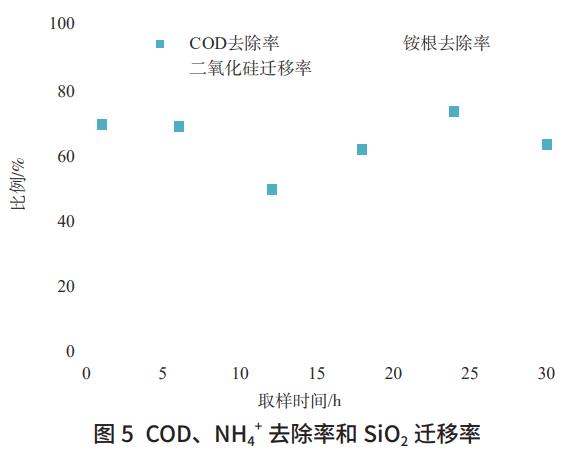 污水處理設備__全康環(huán)保QKEP