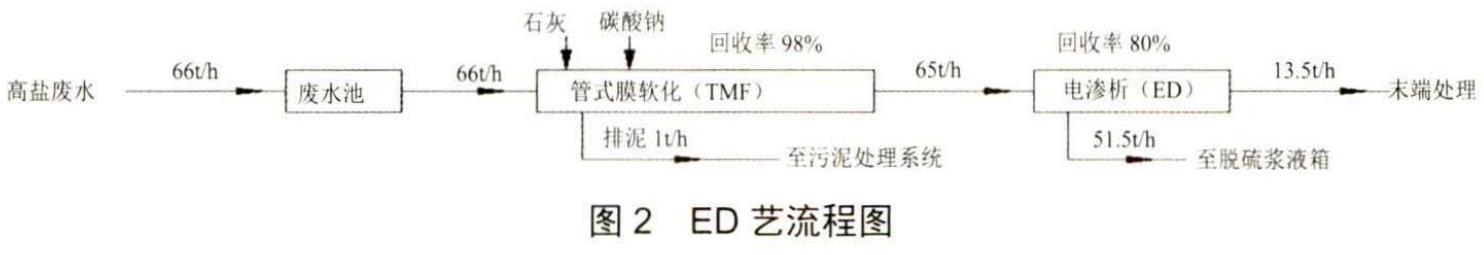 污水處理設(shè)備__全康環(huán)保QKEP