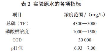 污水處理設備__全康環(huán)保QKEP