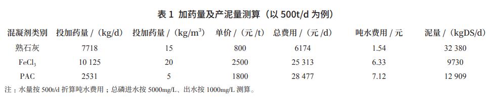 污水處理設備__全康環(huán)保QKEP