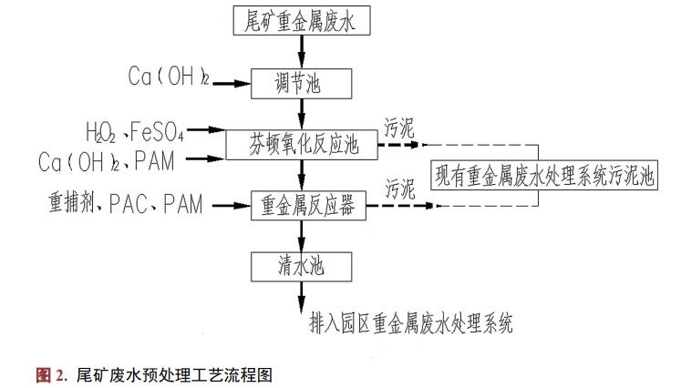 污水處理設備__全康環(huán)保QKEP