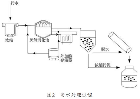 污水處理設(shè)備__全康環(huán)保QKEP