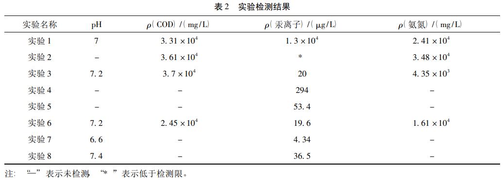 污水處理設(shè)備__全康環(huán)保QKEP