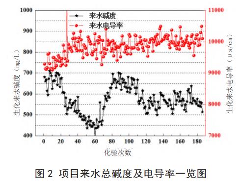 污水處理設備__全康環(huán)保QKEP