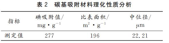 污水處理設備__全康環(huán)保QKEP