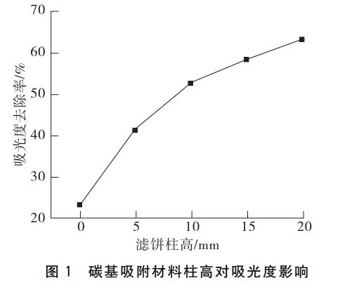 污水處理設備__全康環(huán)保QKEP