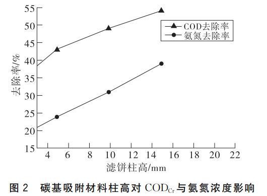 污水處理設備__全康環(huán)保QKEP