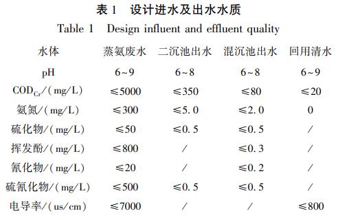 污水處理設(shè)備__全康環(huán)保QKEP