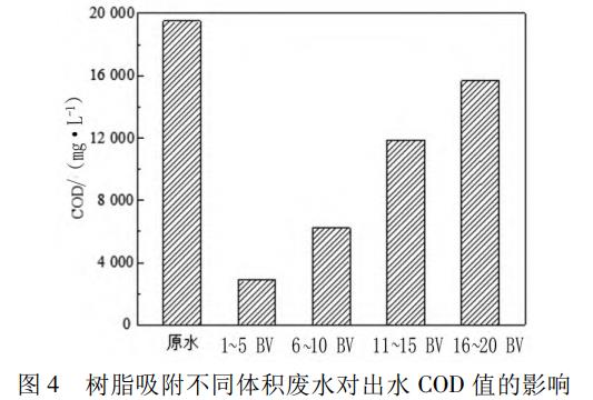 污水處理設(shè)備__全康環(huán)保QKEP