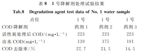 污水處理設(shè)備__全康環(huán)保QKEP