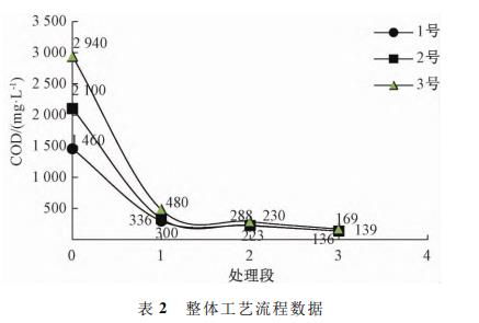 污水處理設(shè)備__全康環(huán)保QKEP