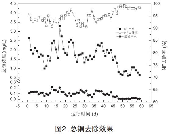 污水處理設(shè)備__全康環(huán)保QKEP