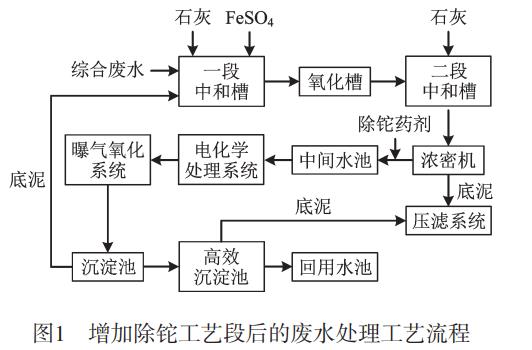 污水處理設(shè)備__全康環(huán)保QKEP