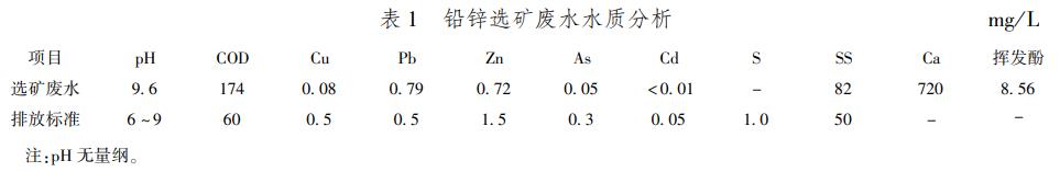 污水處理設(shè)備__全康環(huán)保QKEP