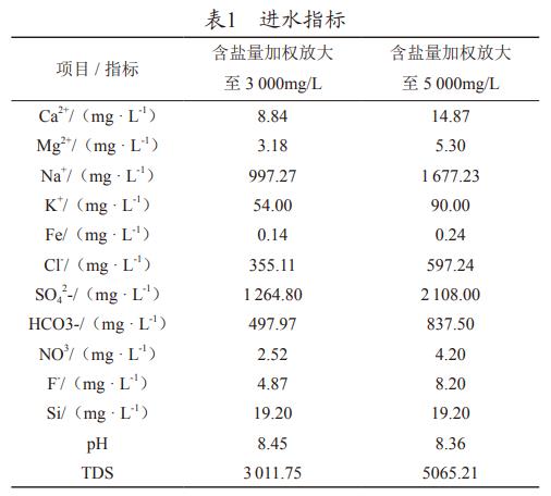 污水處理設(shè)備__全康環(huán)保QKEP