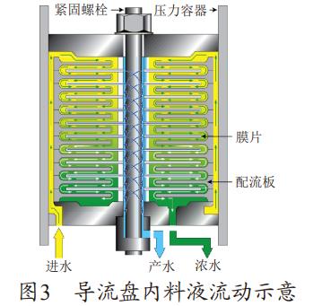 污水處理設(shè)備__全康環(huán)保QKEP