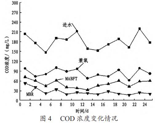 污水處理設(shè)備__全康環(huán)保QKEP