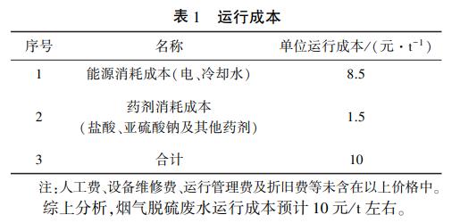 污水處理設備__全康環(huán)保QKEP