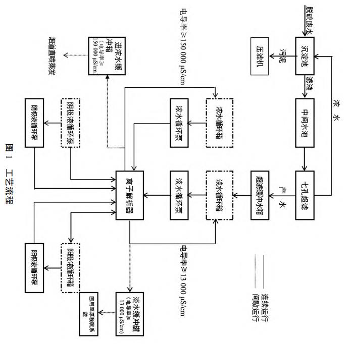 污水處理設備__全康環(huán)保QKEP