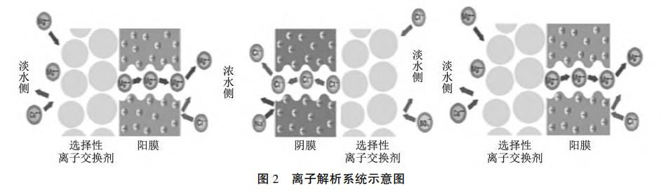 污水處理設備__全康環(huán)保QKEP