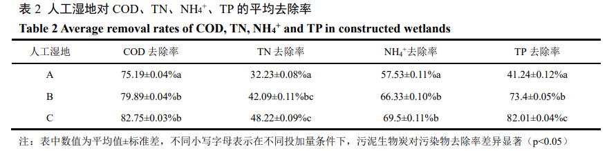 污水處理設(shè)備__全康環(huán)保QKEP