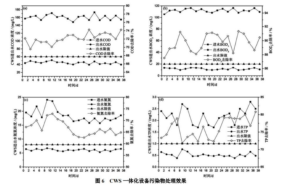 污水處理設(shè)備__全康環(huán)保QKEP