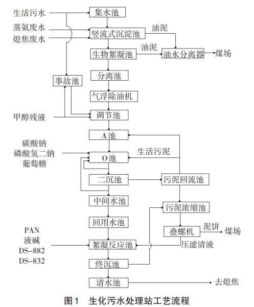 污水處理設(shè)備__全康環(huán)保QKEP