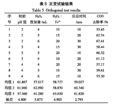 污水處理設(shè)備__全康環(huán)保QKEP