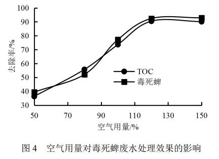 污水處理設(shè)備__全康環(huán)保QKEP