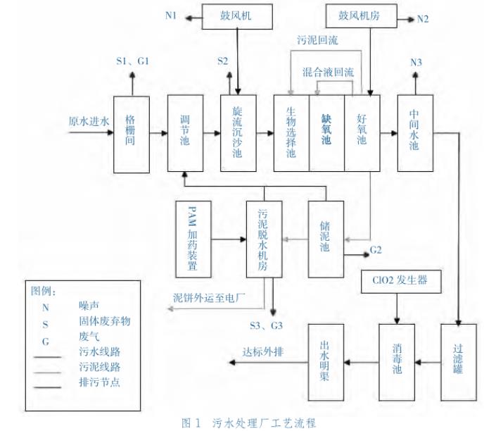 污水處理設(shè)備__全康環(huán)保QKEP