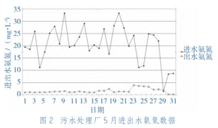 污水處理設(shè)備__全康環(huán)保QKEP