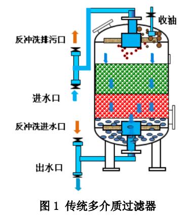 污水處理設(shè)備__全康環(huán)保QKEP