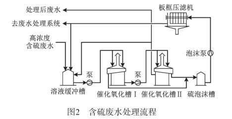 污水處理設(shè)備__全康環(huán)保QKEP