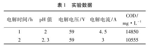 污水處理設備__全康環(huán)保QKEP