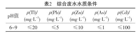 污水處理設(shè)備__全康環(huán)保QKEP